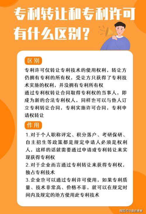 專利轉(zhuǎn)讓與專利許可 技術(shù)轉(zhuǎn)讓中的本質(zhì)區(qū)別是什么